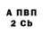 А ПВП СК Valentina Ermendraut